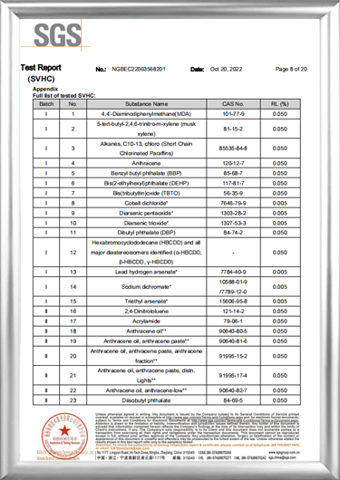 ให้เกียรติ