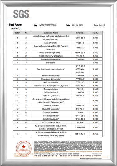 ให้เกียรติ