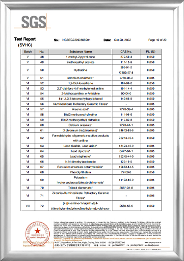 ให้เกียรติ